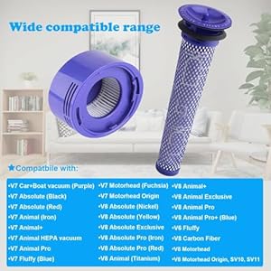 8 Pack Vacuum Filter Replacement Kit for Dyson V7 V8 Animal and V8 Absolute Cordless Vacuum 4 Post Filter 4 Pre Filter Replaces Part 965661 01 967478 01