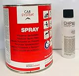 1,5 kg incluyendo endurecedor Car System Spray Spritz pluma estilográfica gris 127.978