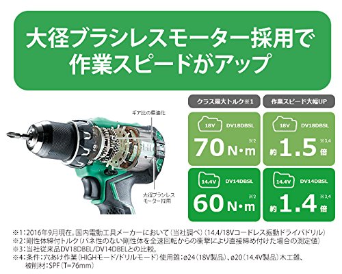 Amazon | HiKOKI(ハイコーキ) 旧HiKOKI(ハイコーキ) 18V コードレス