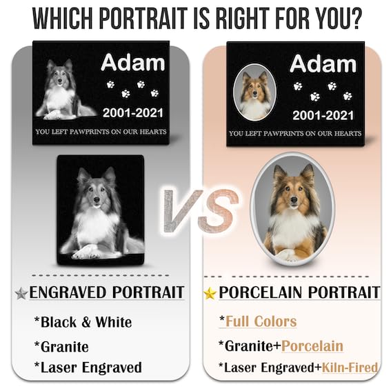 Image of ADFSTONE Pet Memorial Stones Personalized Dog Remembrance Gifts, Customized Dog Picture Grieving Plaque, DIY Gravestone, Custom Sympathy Photo Gift, Animal Grave Markers.