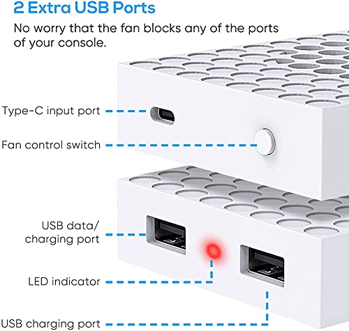 Suporte de resfriamento TwiHill para Xbox Series S, acessório de docking station para sistema de coo