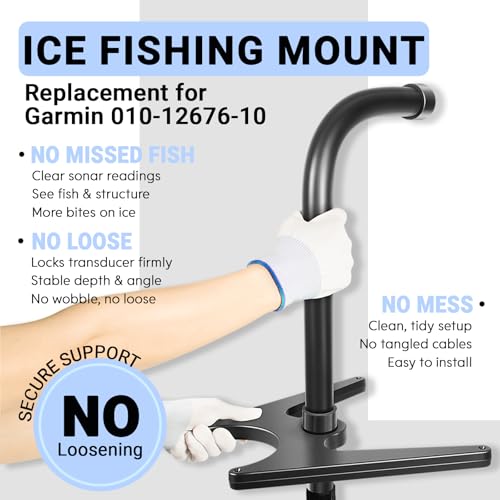 Support de support rotatif pour systèmes de sonar de pêche hivernale