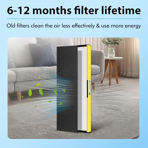 Image of FLT5000 Filter-C True HEPA Replacement Filter for Guardian AC5000E AC5000 Air Purifier Compatible with AC5250PT, AC5350B, AC5350W, AC5350BCA, AC5300B Air Cleaner, 2 Pack HEPA + 4 Pre-Filters