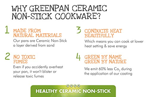 Greenpan Mini Healthy Ceramic Nonstick, 5" Square Egg Pan, Pfas-Free, Dishwasher Safe, Stay Cool Handle, Black #TOP7