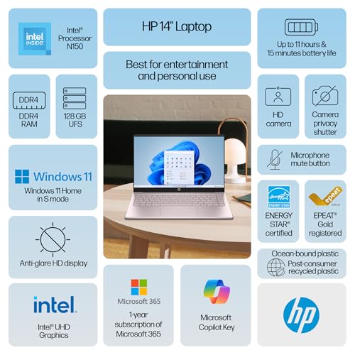 Image of HP Essential Laptop Computer for Student Daily Study, Microsoft Office 365, Intel N150, 4GB RAM, 128GB Storage, Long Battery Life & Fast Charging, Windows 11 Home, Tranquil Pink