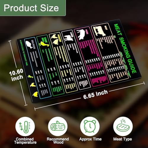 Magnetic Meat Smoking Guide, Meat Temperature Chart With 30 Meat Types, Meat Temperature Magnet for Smoker Grilling With Time & Temp Wood Flavors, BBQ Meat Smoker Accessories Cooking Times Chart - Thumbnail 4