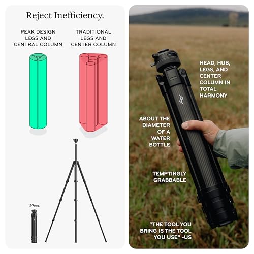 Peak Design Pro Lite thumbnail 3