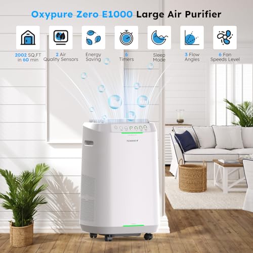 Nuwave OxyPure ZERO Air Purifier for Home Large Rooms Up to 2,002 Sq Ft 100% Particle Removal to 0.1 Micron, Dual 4-Stage Filtration, Adjustable Airflow, Smart Air Cleaner Washable & Reusable Filter - Image 3