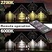 highydroLED Solar Lights Outdoor with Remote and Color Temperature Adjustment 2700K to 6000K, 48LED Solar Motion Sensor Light with 3 Modes,Waterproof IP65 Night Light for Garden Garage [Pack of 2]