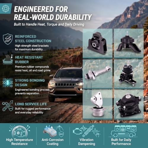 2PC Front Motor Engine Mount for 2011-2023 Dodge Charger Challenger 300 by BEBLEPANY - Used condition - Image 4