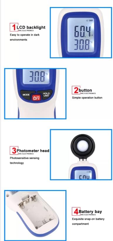 Close-up views of the WT81 Illuminance Meter showing LCD backlight, buttons, photometer head, and battery bay.