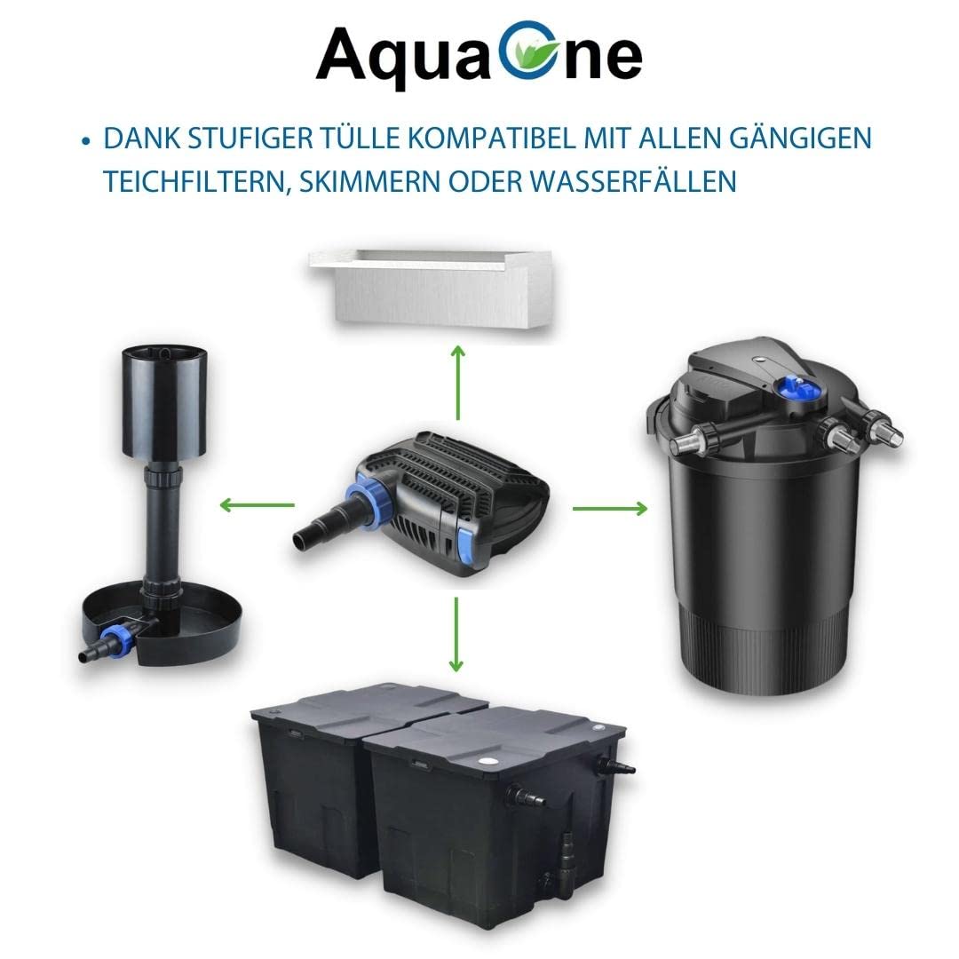 AquaOne Bomba de estanque Eco CTF-B 18000 150 Watt 18000l/h I Bomba de estanque de alta calidad con filtro I Bomba especial para estanque de jardín I Bomba de filtro Estanque I Bomba de estanque