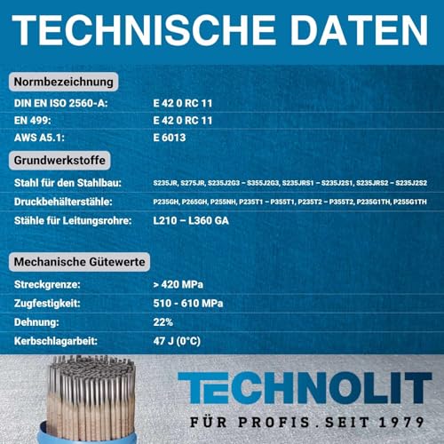 Technolit TS 92 Allround-Elektrode Stabelektrode Rutilzellulose 2kg 2.5 x 350 mm