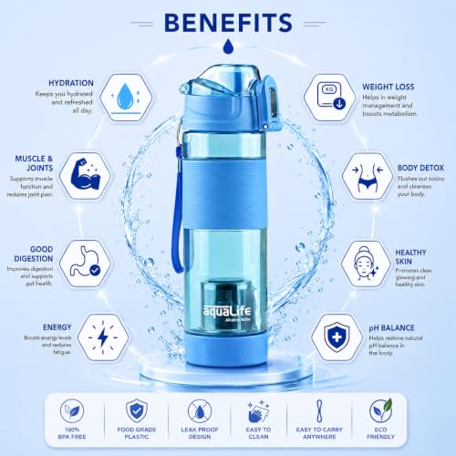 Image of Lipsa Alkaline Water Bottle 650ml | Hydrogen & Mineral Filter Purifier Bottle | Portable Alkaline Water Bottle for Home, Office & Travel | (Blue)