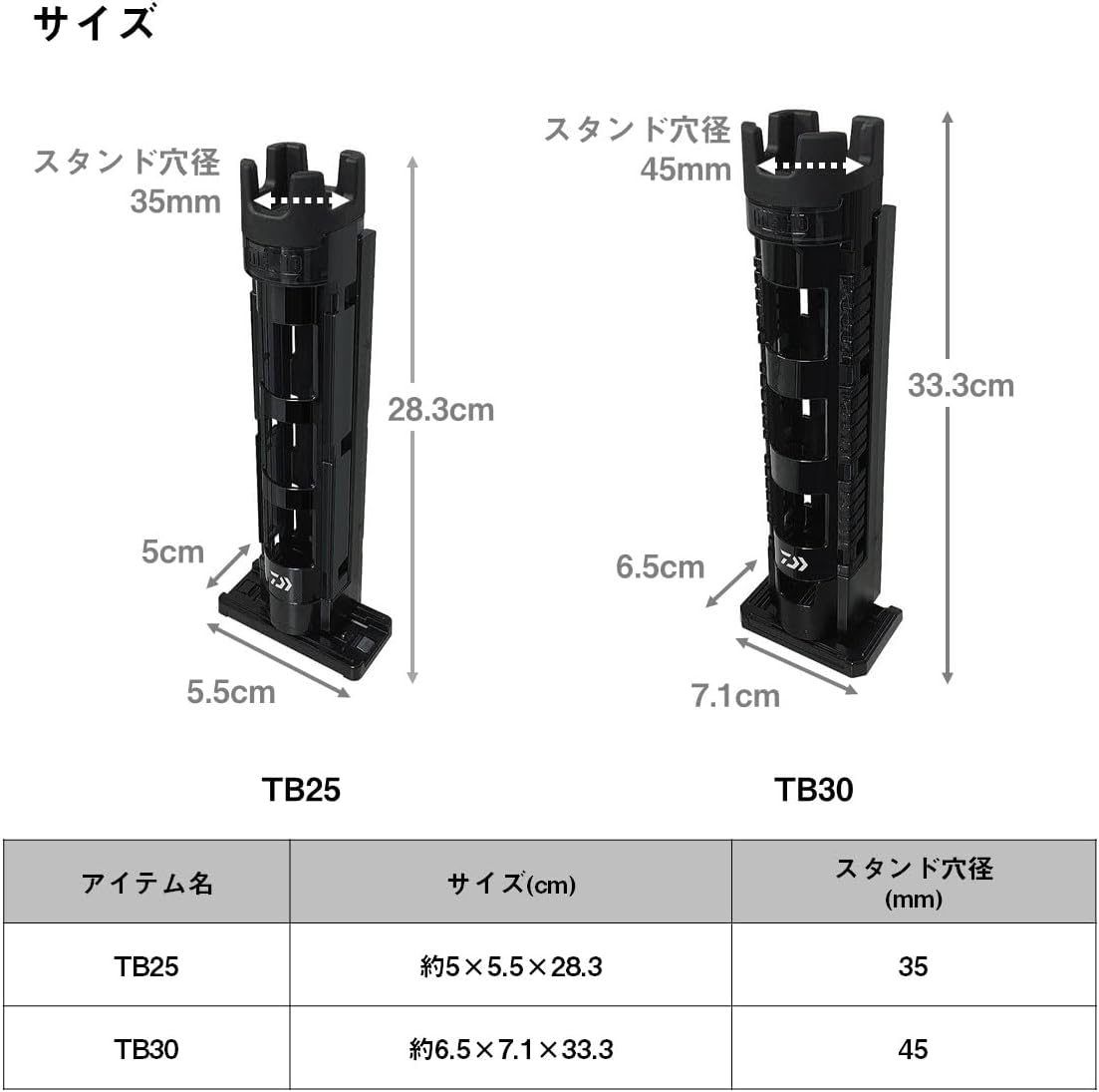 Daiwa TB25/30 Rod Stand