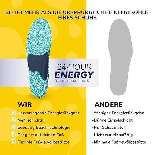 Dr. Scholl’s 24-Hour Energy Einlegesohlen -Gibt mit jedem Schritt Energie zurück, lindert müde, schmerzende Füße mit Memory Foam, Boosting-Beads-Technologie,flexible Fußgewölbestütze,EU Größe 40-47.5