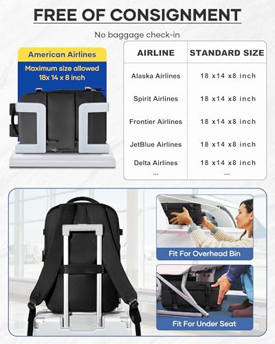 Mochila viaje cabina avion extensible con compresion al vacio 3
