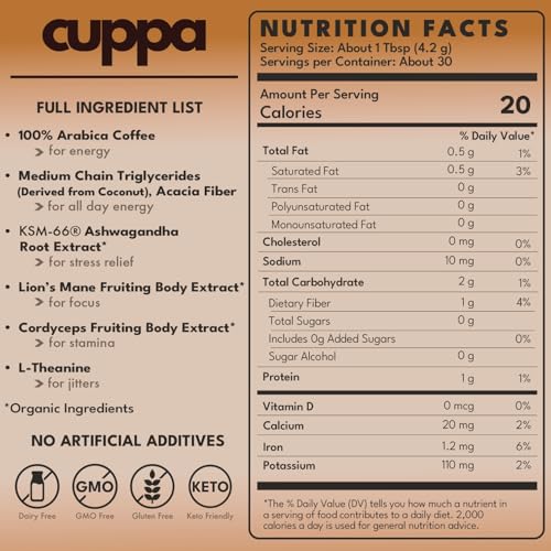 Cuppa Medium Roast Mushroom Coffee