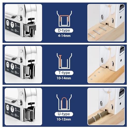 Cloudgree Staple Gun, 3 in 1 Heavy Duty Nail Steel Gun Kit with 1500 Staples, Upholstery Stapler Gun for Wood, Upholstery, Fencing, Furniture, Decoration 4 Cloudgree Staple Gun, 3 in 1 Heavy Duty Nail Steel Gun Kit with 1500 Staples, Upholstery Stapler Gun for Wood, Upholstery, Fencing, Furniture, Decoration - Image 4