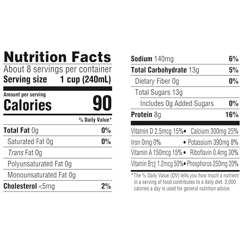 Image of Horizon Organic, Milk Fat Free UHT Organic, 64 Fl Oz
