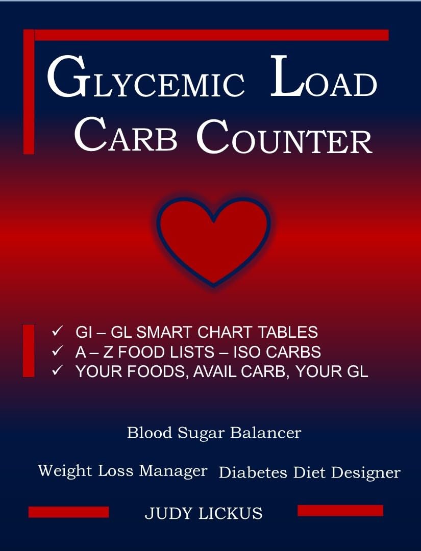 GLYCEMIC LOAD CARB COUNTER: GI–GL SMART CHART TABLES A–Z FOOD LISTS; ISO AVAILABLE CARBS; YOUR FOODS, YOUR AVAILABLE CARBS, YOUR GL; BLOOD SUGAR BALANCER, WEIGHT LOSS MANAGER, DIABETES DIET DESIGNER