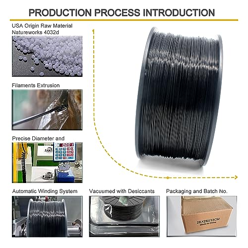 Image of RepRapper Black MPLA (Modified PLA) Extra Strong PLA Plus Filament for 3D Printer 1.75mm (± 0.03mm) 6.6lbs (3kg)