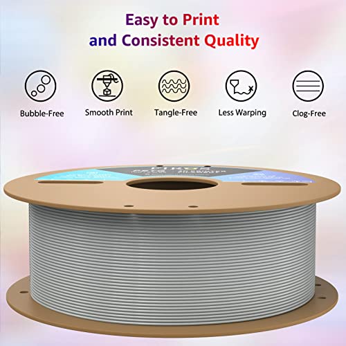 Firos Petg 3D Printer Filament, 1Kg(2.2Lbs) Spool Petg Filament 3D Printing Filament, 1.75Mm Dimensional 3D Printer Filament, Fit Most Fdm Printer, 1 Pack Petg Gray #TOP1