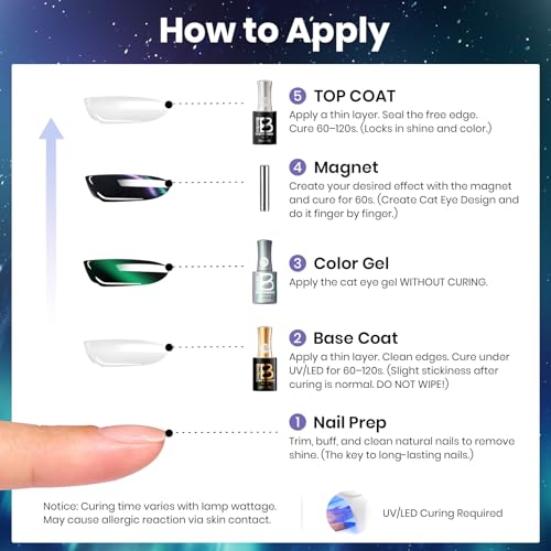 Image of Beetles Stay Shining Cat Eye Gel Nail Polish - 15ML 9D Chameleon Cat Eye Green Purple Double Magic Colors Gel Polish with Magnet Soak Off UV Galaxy Drift Collection Nail Art Design Gift for Women