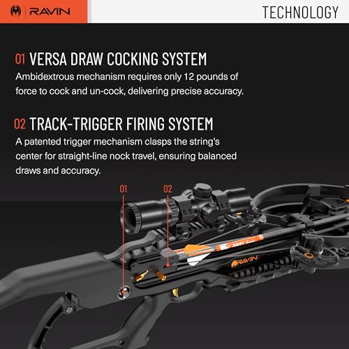 Heavy Duty Hunting Crossbow Package