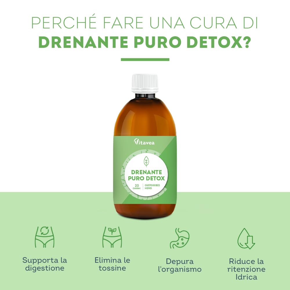 Drenante Detox Forte Diuretico con Tarassaco e Bardana - Drenante Cellulite 500 ml - Detox da Bere - Controllo Peso con 8 Piante Naturali - Gusto Ribes Nero - Vitavea