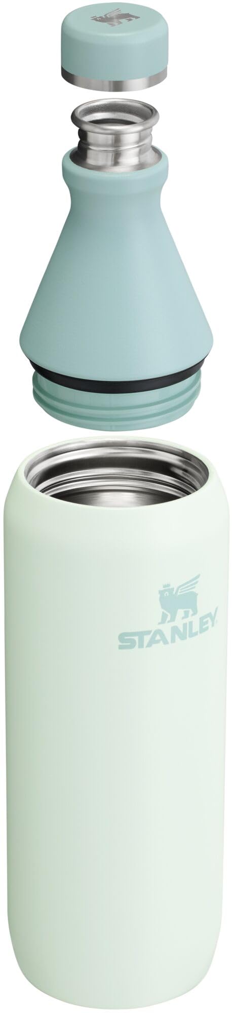 Amazon.co.jp: Stanley All Day Slim Bottle 20 OZ | Twist off