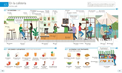 Spanish English Illustrated Dictionary: A Bilingual Visual Guide to Over 10,000 Spanish Words and Phrases - Image 9