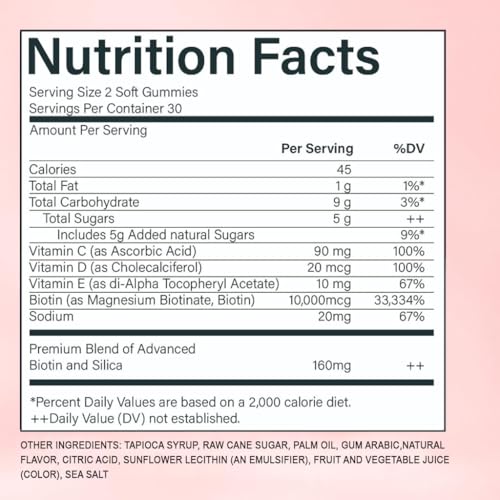 Shwfhi Hair Growth Vitamins Gummies