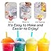 Elite Gourmet NEW Snow Cone & Shaved Ice Maker, ESI1201, Refreshing Slushies, Margaritas, Boba Drinks, Clear Lid & Shaved Ice Serving Bowl, Use Cubed & Bagged Ice, Stainless Steel Shaving Blade, White