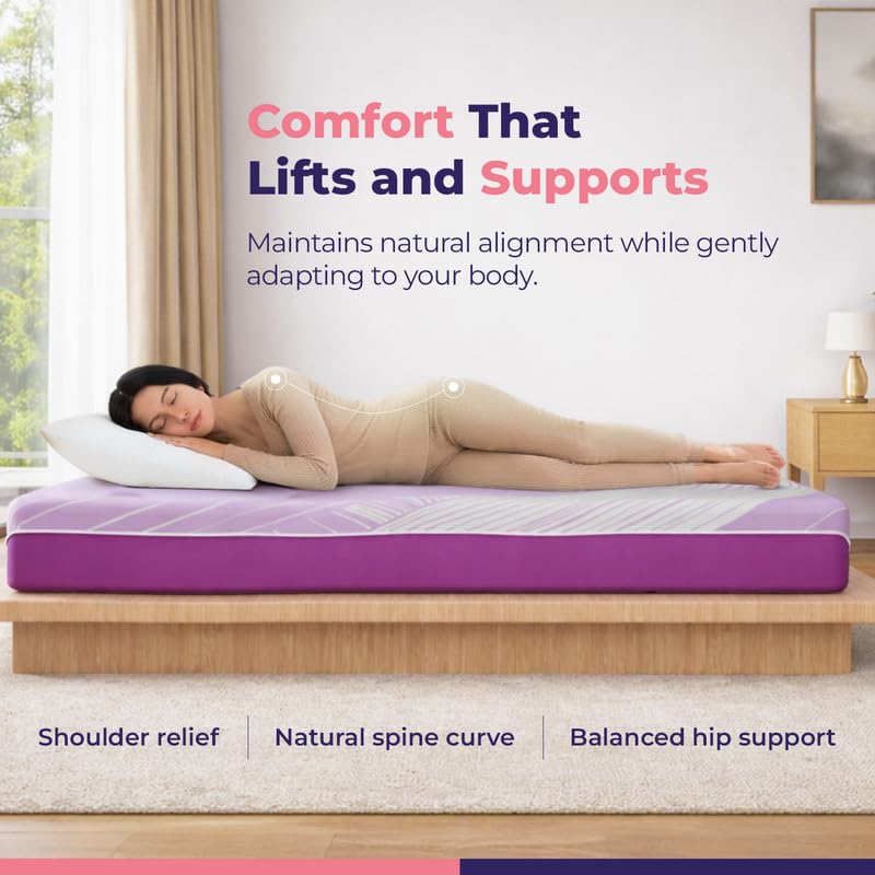 Image of Response 6 inch Single Bed Orthopedic Mattress with Neolatex Comfort Layer, Ergo Flow Breathable Zoned & Firmflex Base | Pressure Relief Support for Spine, Shoulder & Hip | 10 Yr Warranty (72x35 inch)