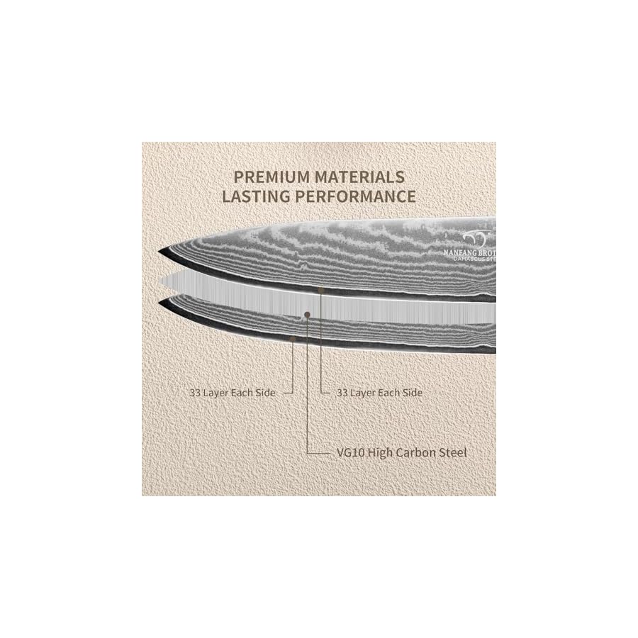 NANFANG-BROTHERS-Damascus-Kitchen-Knife-Set-14-Pieces-with-Shears-Sharpener-VG10-Damascus-Steel-ABS-Ergonomic-Handle-Wooden-Block-Storage-White NANFANG BROTHERS Damascus Kitchen Knife Set 14 Pieces with Shears & Sharpener - VG10 Damascus Steel, ABS Ergonomic Handle, Wooden Block Storage White