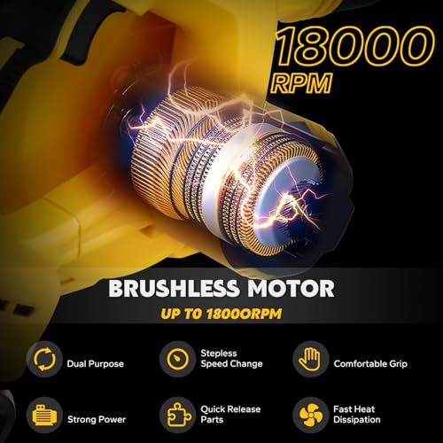 Cordless Leaf Blower for Dewalt 20V Max Battery with Brushless Motor, 6 Variable Speed Up to 180MPH, 2-in-1 Blower & Vacuum, Handheld Electric Blowers or Lawn Care/Dust(No Battery) - Image 3