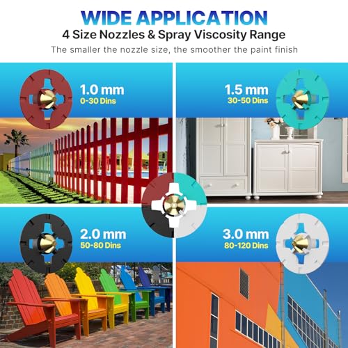 Lifove LF807 Paint Sprayer 800W Hvlp Electric Spray Paint Gun thumb #6