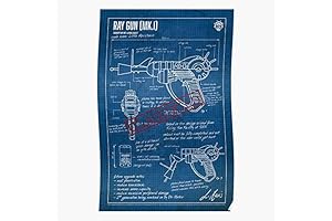 Call of Duty Blueprint Zombies Weapon Poster