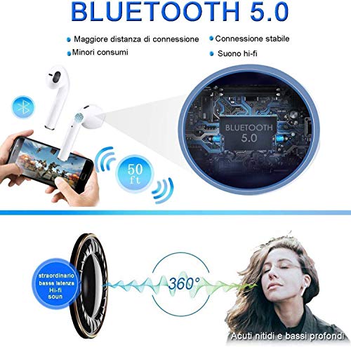 Auricolare Bluetooth Senza Fili, Cuffie Wireless Stereo 3D with IPX5 Impermeabile, Accoppiamento Automatico Per Chiamate Binaurali, Adatto Compatibile con iPhone/Android