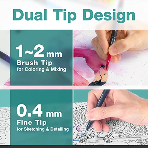APOGO Mandala Stifte Malstifte für Erwachsene: 36 Faserstifte Bullet Journal Stifte für Kalender Familienplaner 2023… – Bild 6