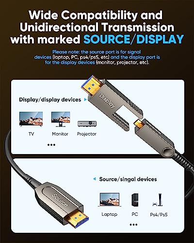 Image of Highwings 8K Fiber Optic HDMI 2.1 Cable Long with Dual Micro HDMI and Standard HDMI Connectors, Detachable High Speed 48Gbps Ultra HD Supports 8K 4K Compatible for Camera, PC, TV, 75Feet /23M Black