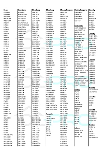 DL-pro Ablaufschlauch 2m gerade/gerade Ø21/28mm für Beko 1740160300 Schlauch Wasserschlauch Entleerungsschlauch Abwasserschlauch Abflussschlauch für Geschirrspüler Spülmaschine Geschirrspülmaschine