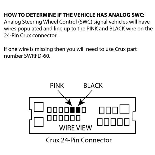 Crux SWRFD-60L Radio Replacement Interface retains Steering Wheel Control functionality on Select Ford, Lincoln & Mercury Vehicles (2004-2012) - Thumbnail 5