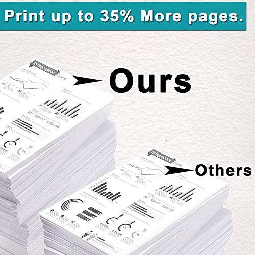 Image of Compatible with HP 30A /CF230A Toner Cartridge & 32A /CF232A Drum for LaserJet Pro M203,M203d,M203dn,M203dw,M227,M227sM227d,M227fdn,M227fdw,M227sdn MFP Printer