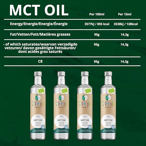 Go-Keto BIO MCT Öl C8, 500ml - MCT C8 Caprylsäure aus BIO Kokosöl, palmölfrei, MCT Oil für die Keto Diät, Keto Kaffee Creamer für Bulletproof Coffee und Keto Shake, vegan, non GMO