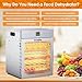 Food Dehydrator for Jerky, 12 Stainless Steel Trays, 1200W Fruit Dehydrator, 24H Timer and 190°F Temperature Control, Overheat Protection, Food Dryer for Jerky, Herbs, Fruit, Dog Treats