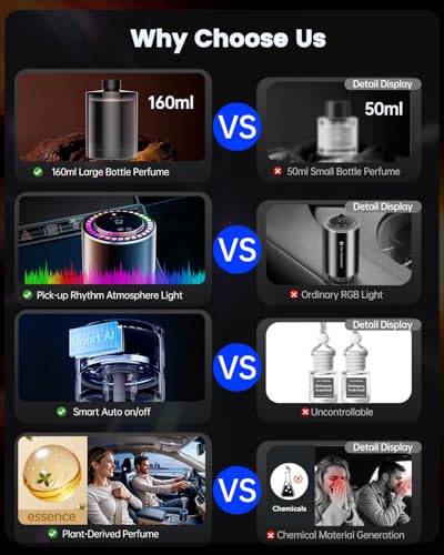 Image of 5.6oz /160ml Large Capacity 2025 AI Car Air Freshener, Smart Car Electric Diffuser with Perfumes (Colognee), Essential Oil Diffuser Last 6 Months, Auto On /Off, 3 Mode Adjustable, BJ 579-2
