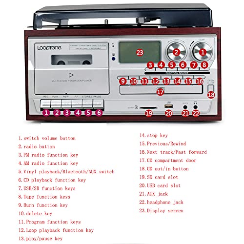 Filters Bluetooth Classic Style Record Player Turntable Retro Gramophone LP Record Player CD Tape U Disk Radio FM/AM Old… - Les Beatles, Paul McCartney, John Lennon, RIngo Starr, George Harrison Filters Bluetooth Classic Style Record Player Turntable Retro Gramophone LP Record Player CD Tape U Disk Radio FM/AM Old… – Image 4