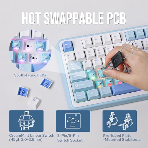 Image of MechLands Vibe99 Wireless Gaming Keyboard with 1.06'' Screen, 96% Hot Swappable Creamy Mechanical Keyboard with Gasket Structure, BT5.0 /2.4GHz /USB-C, 5-Layer Padding, RGB, NKRO for Win /Mac (Blue)